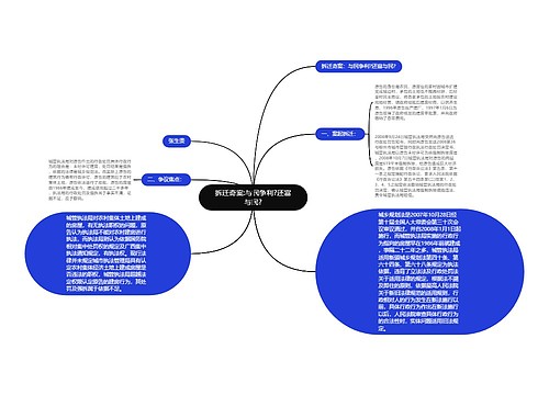 拆迁奇案:与民争利?还富与民?