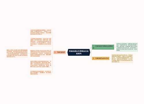 刑事拘留后无罪释放会有案底吗