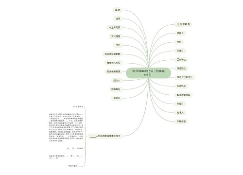 取保候审决定书（刑事案件用）