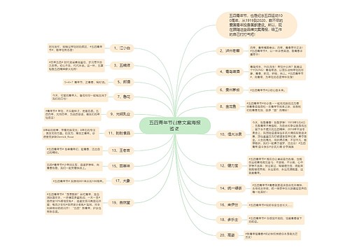 五四青年节创意文案海报鉴赏 