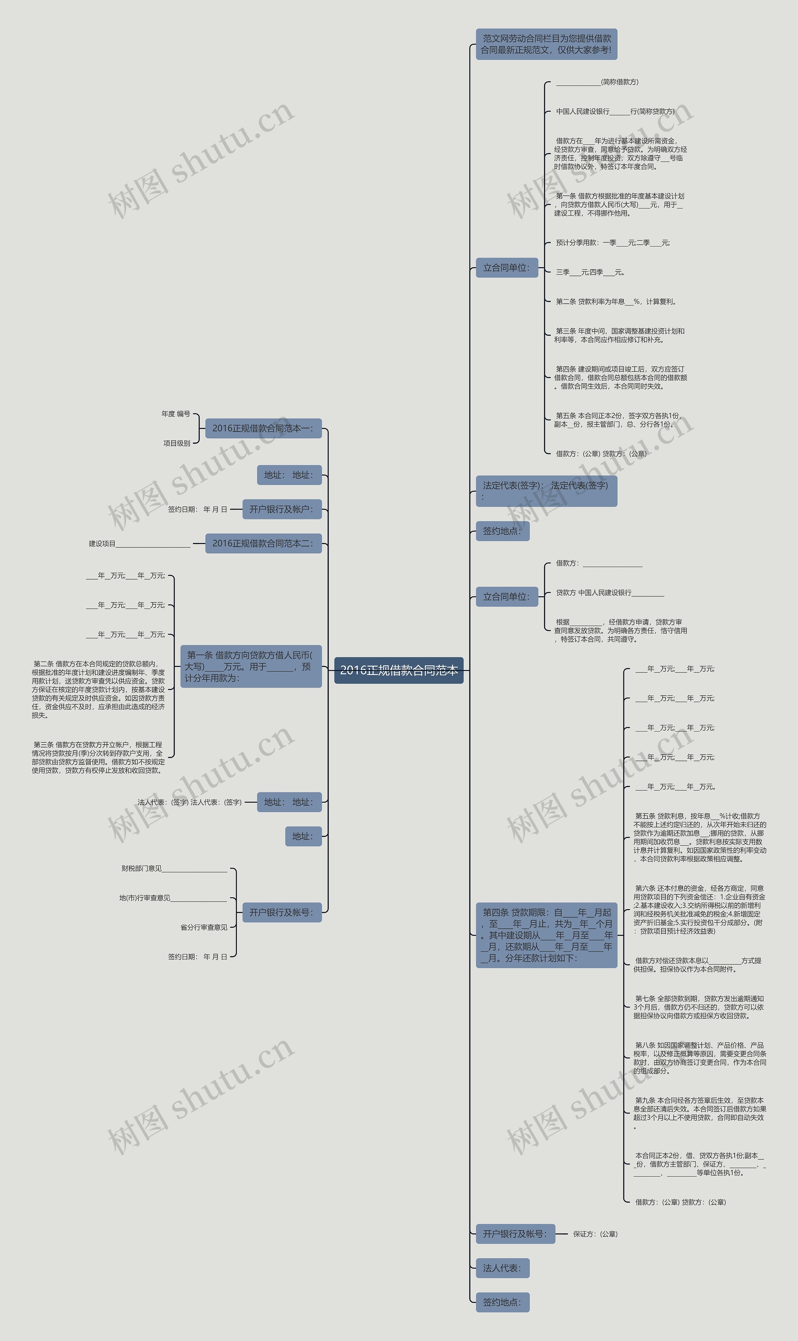 2016正规借款合同范本 2016正规借款合同范本