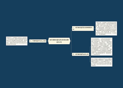 被刑事拘留后取保候审算前科吗