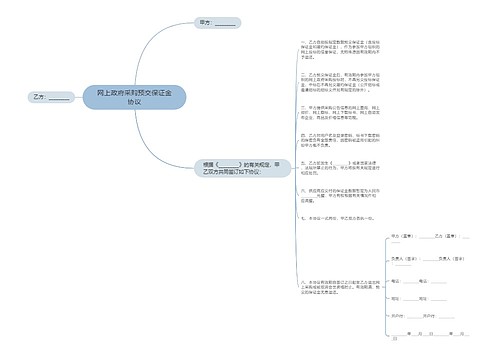 网上政府采购预交保证金协议