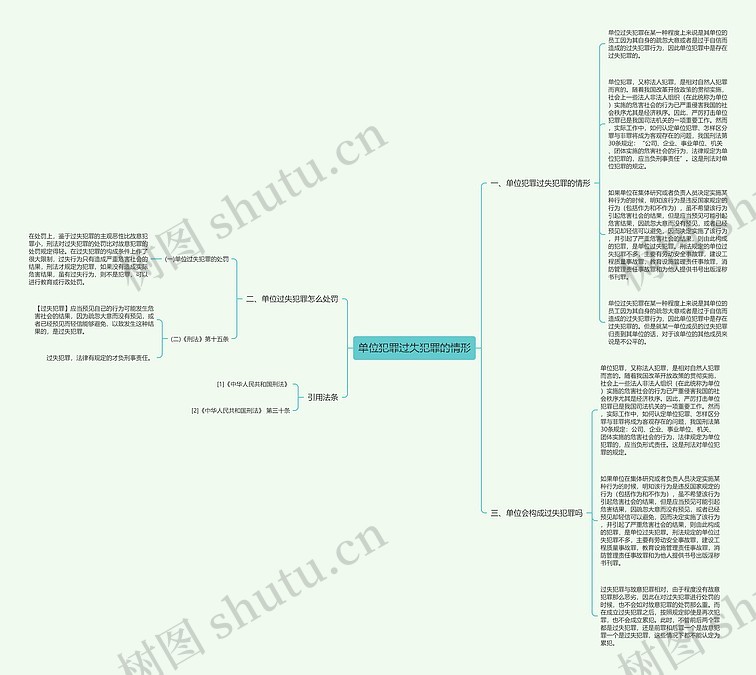 单位犯罪过失犯罪的情形思维导图_编号p8956906-TreeMind树图