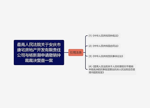 最高人民法院关于安庆市康宅房地产开发有限责任公司与杨新潮申请撤销仲裁裁决复查一案