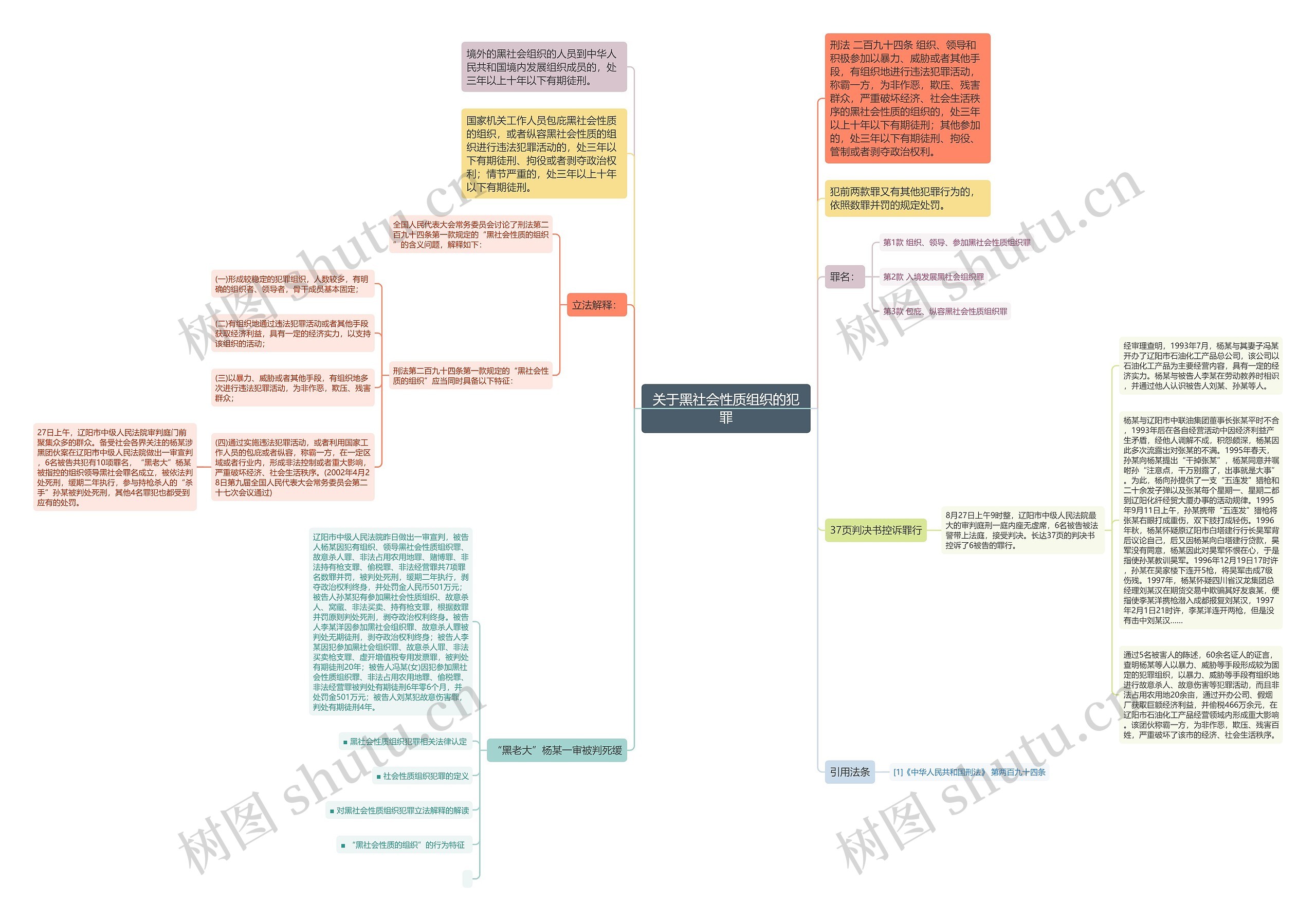 关于黑社会性质组织的犯罪 关于黑社会性质组织的犯罪