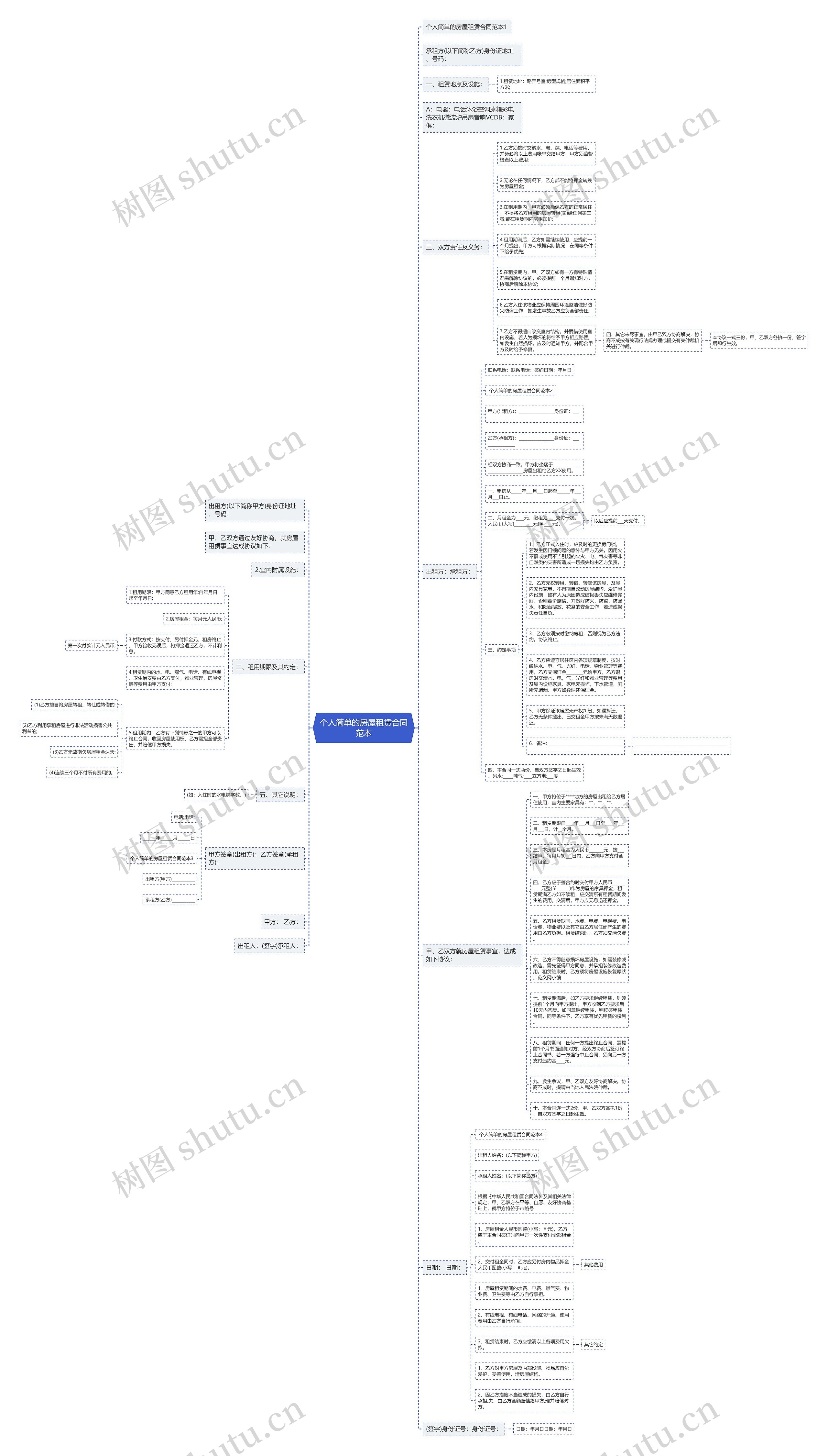 个人简单的房屋租赁合同范本 个人简单的房屋租赁合同范本