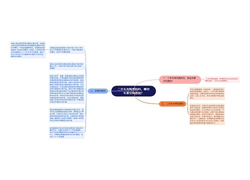 二手车有购置税吗，哪些车要交购置税？