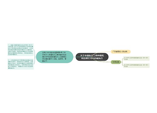 关于申请执行工商仲裁机构法律文书中的被执行