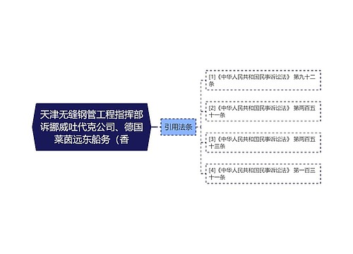 天津无缝钢管工程指挥部诉挪威吐代克公司、德国莱茵远东船务（香