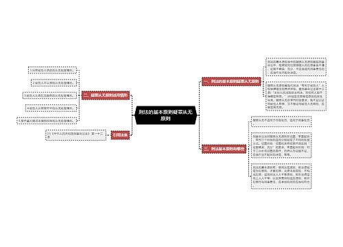 刑法的基本原则疑罪从无原则