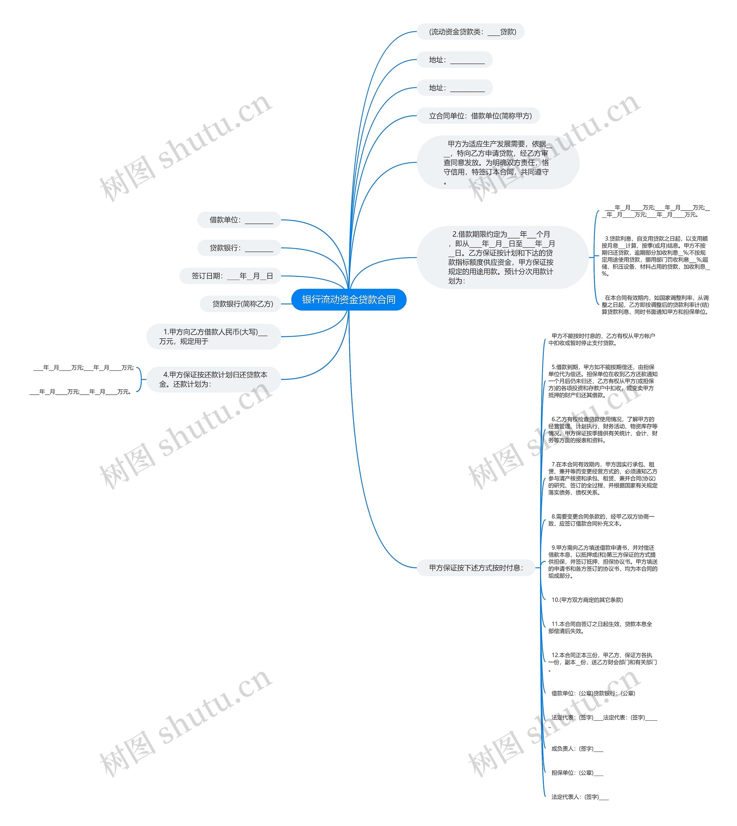 银行流动资金贷款合同 银行流动资金贷款合同