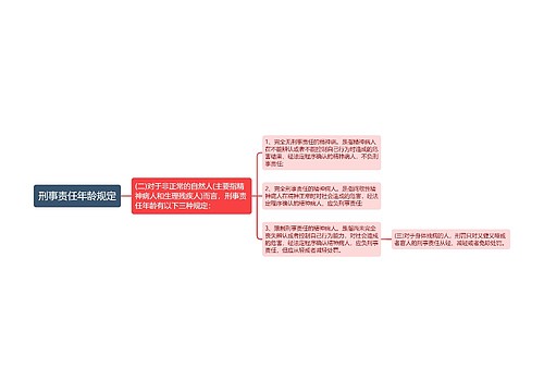 刑事责任年龄规定