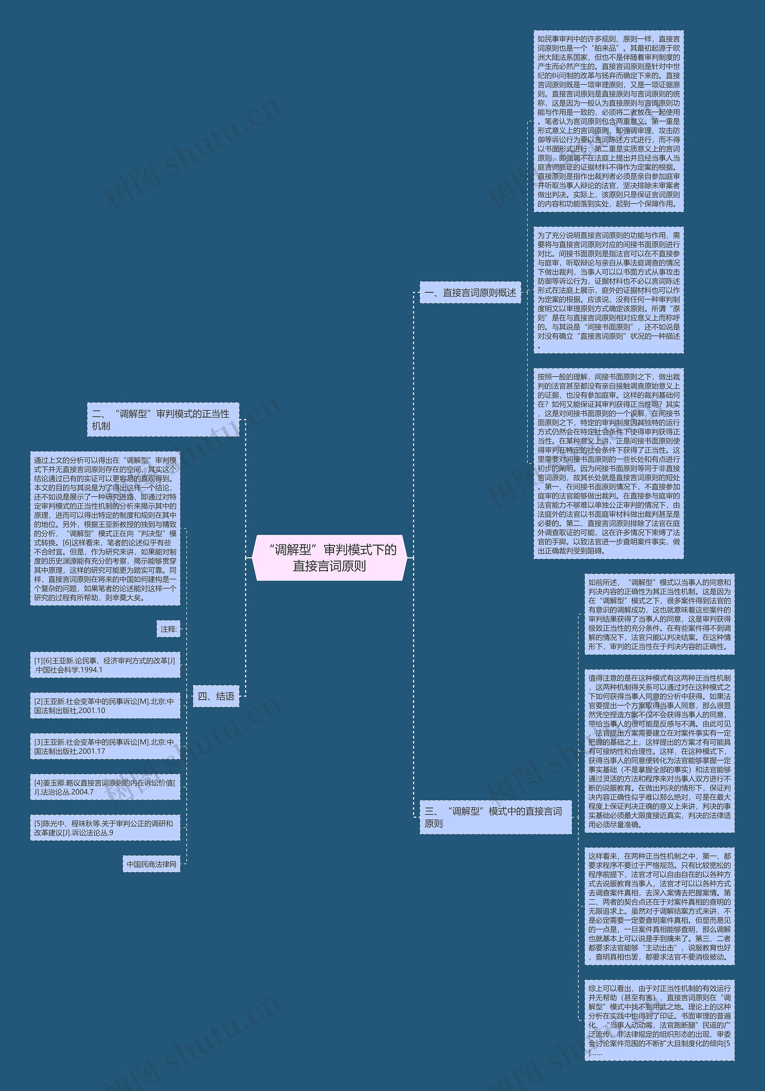 “调解型”审判模式下的直接言词原则 “调解型”审判模式下的直接言词原则