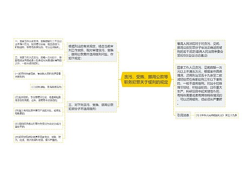 贪污、受贿、挪用公款等职务犯罪关于缓刑的规定