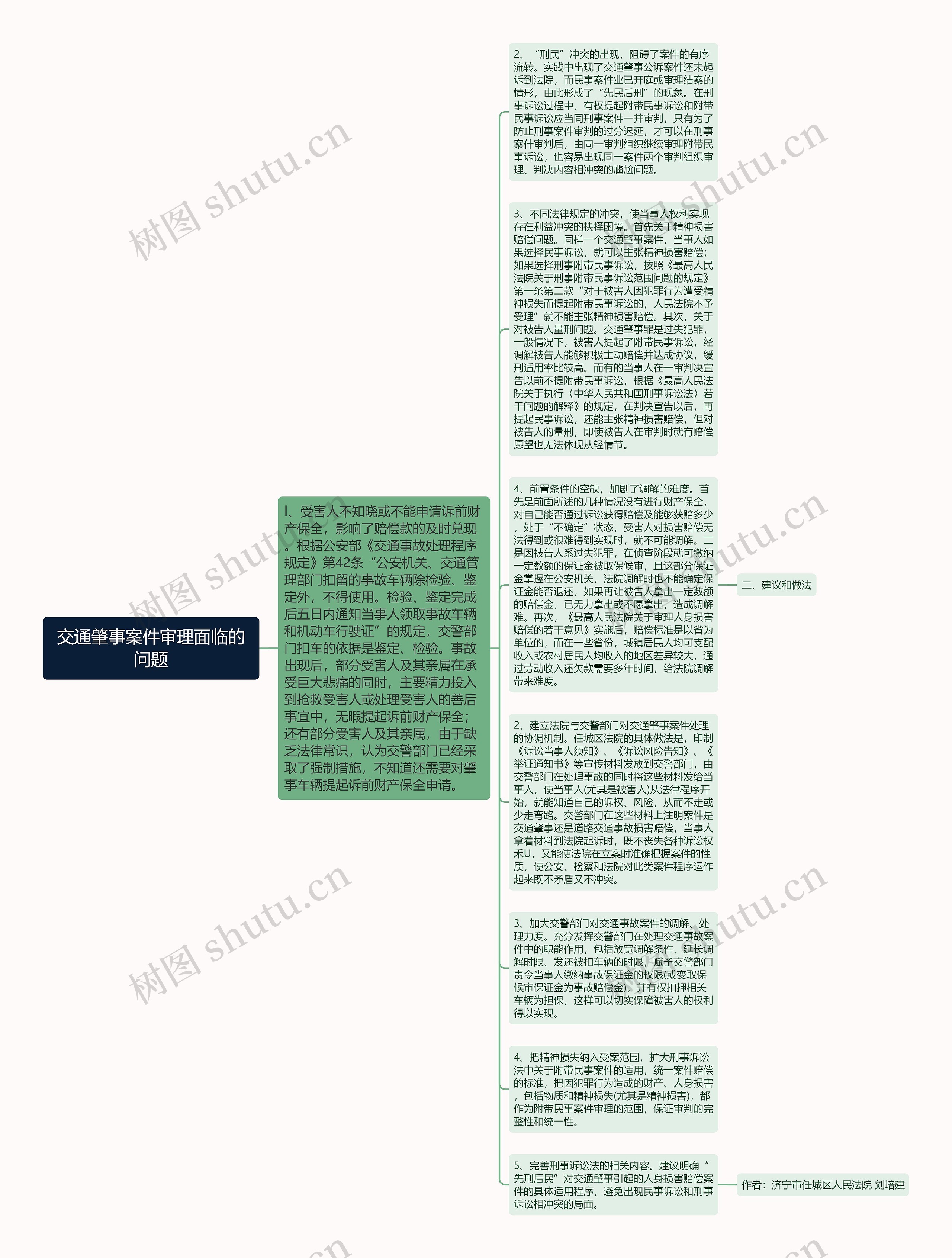 交通肇事案件审理面临的问题