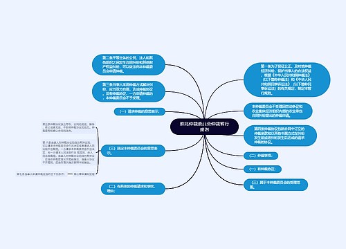 淮北仲裁委员会仲裁暂行规则