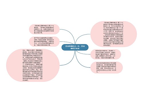 劳动仲裁时效一年，劳动维权更有效