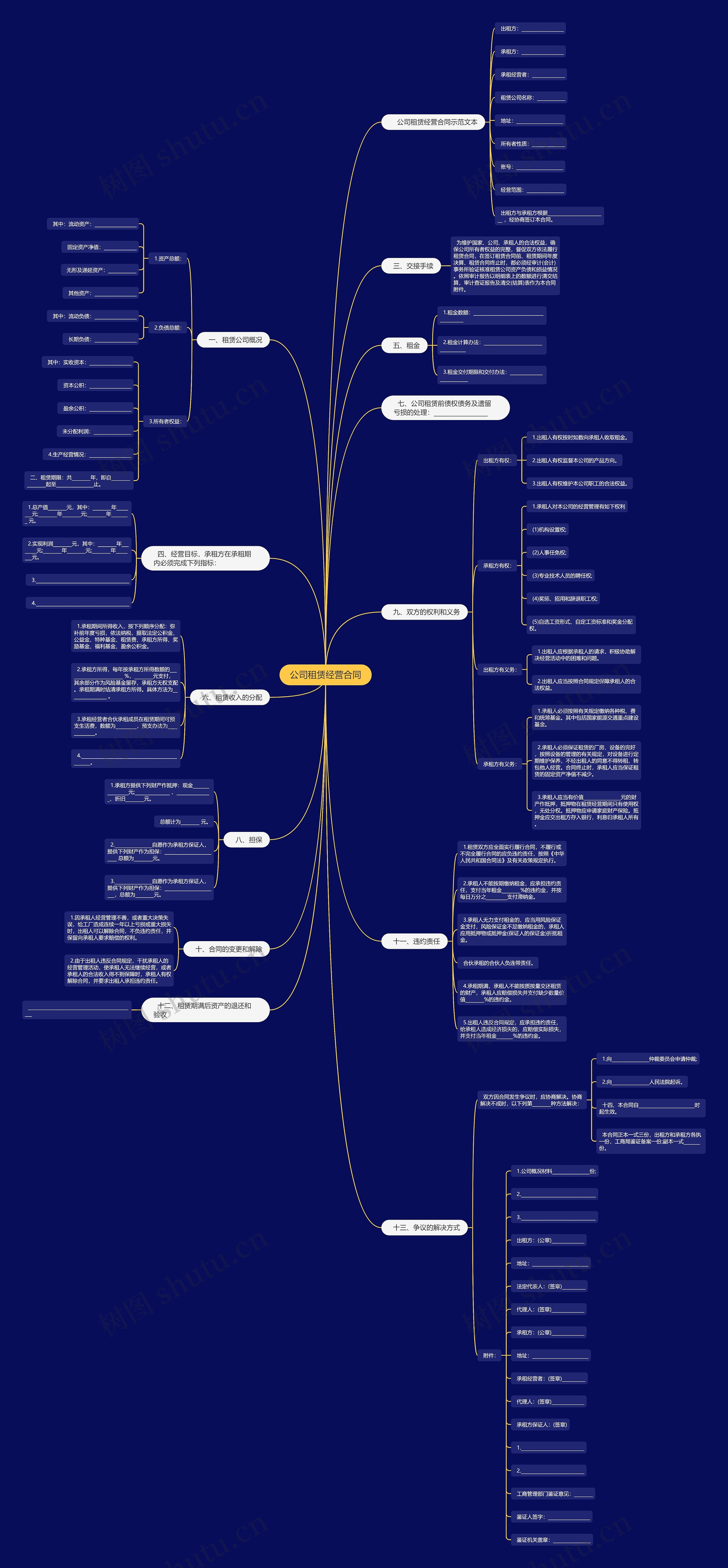 公司租赁经营合同 公司租赁经营合同