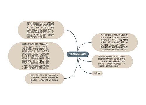 晋城仲裁委员会