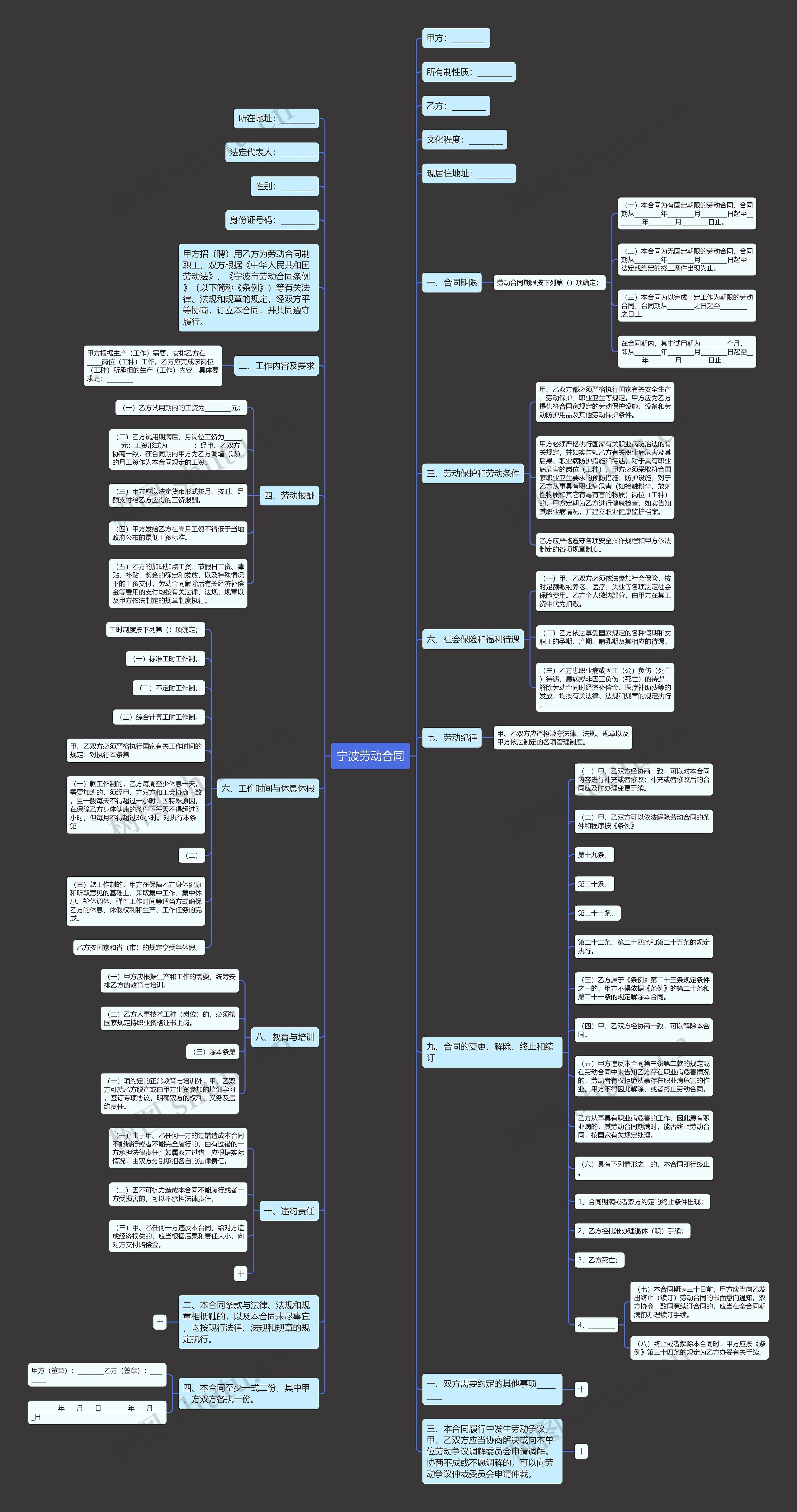宁波劳动合同 宁波劳动合同