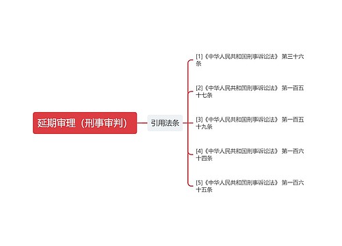 延期审理（刑事审判）