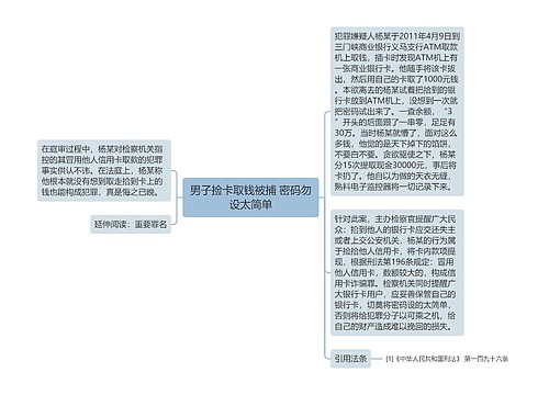 男子捡卡取钱被捕 密码勿设太简单