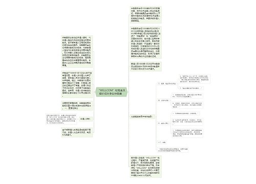 “WELLCOM”轮租金及船价损失争议仲裁案  