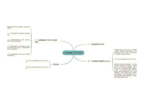 收到逮捕令多久判刑