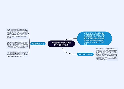 王老吉商标纠纷案又传延期 仲裁或5月结果