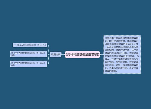 涉外仲裁的时效如何确定