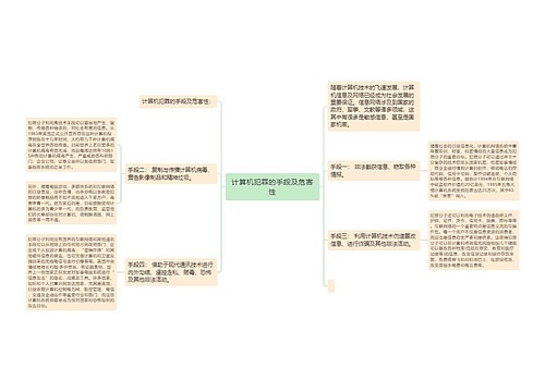 计算机犯罪的手段及危害性