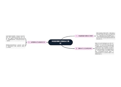 仲裁委调解书强制执行期限