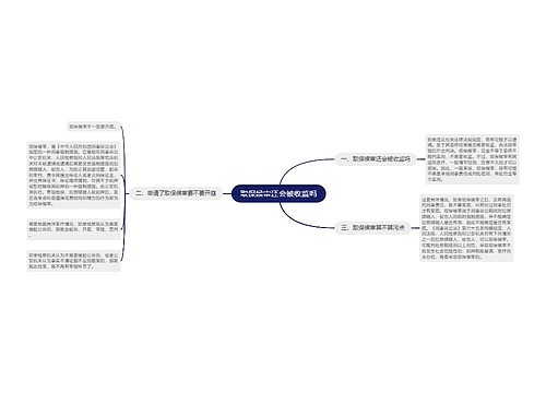 取保候审还会被收监吗