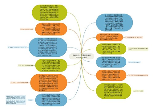 文案进阶：文章标题背后的9大套路解析 