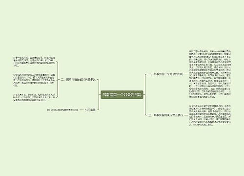 刑事拘留一个月会判刑吗