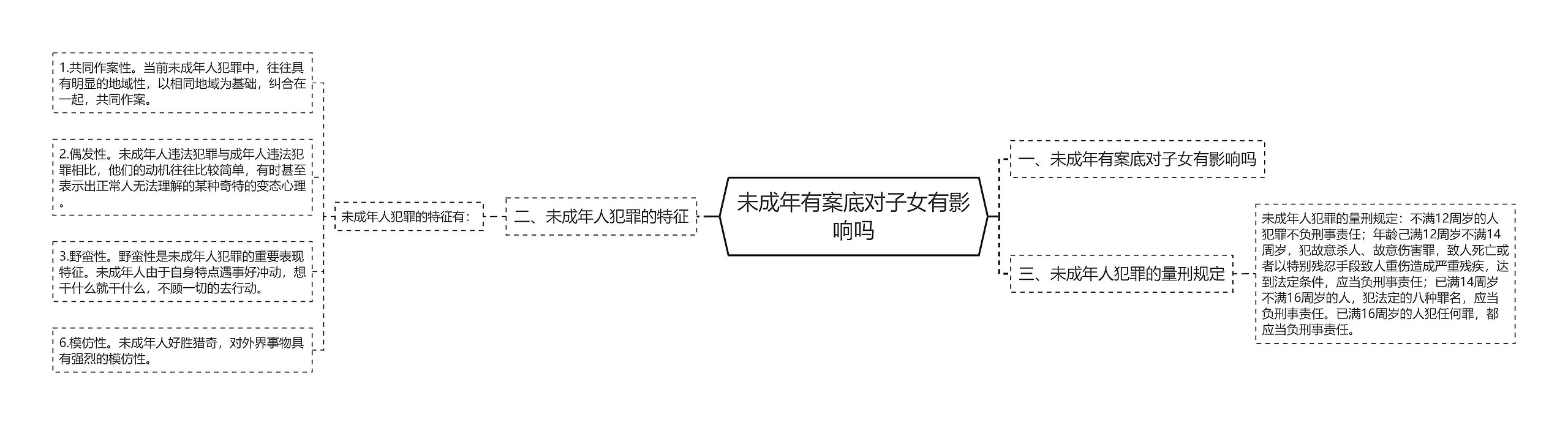 未成年有案底对子女有影响吗 未成年有案底对子女有影响吗