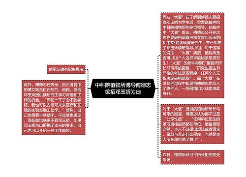 中科院植物所博导傅德志欲招邓玉娇为徒