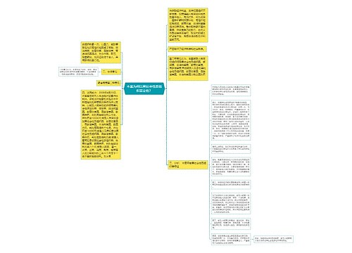 本案为何以黑社会性质组织罪定性？