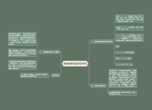 取保候审保证书怎样写