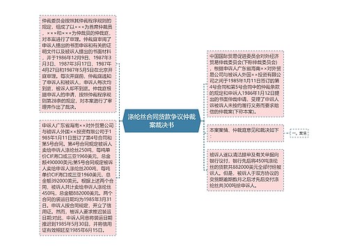 涤纶丝合同货款争议仲裁案裁决书