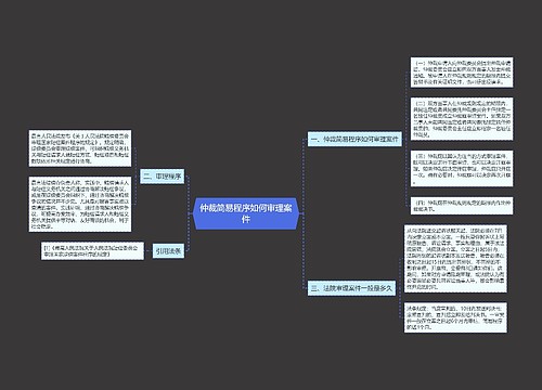 仲裁简易程序如何审理案件