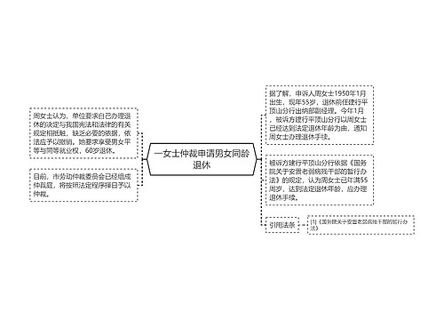 一女士仲裁申请男女同龄退休