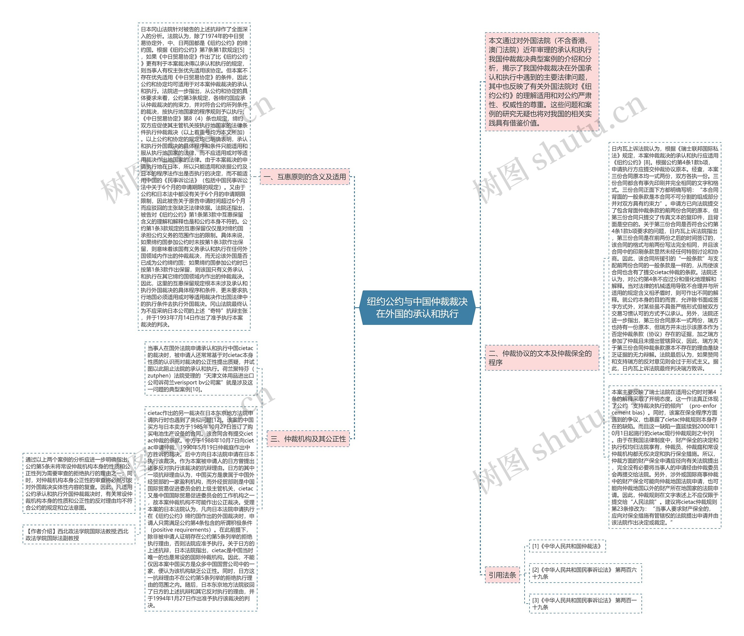纽约公约与中国仲裁裁决在外国的承认和执行 纽约公约与中国仲裁裁决在外国的承认和执行
