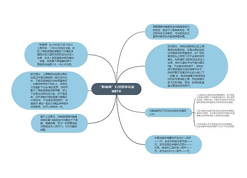 “新南海”轮货损争议案调解书