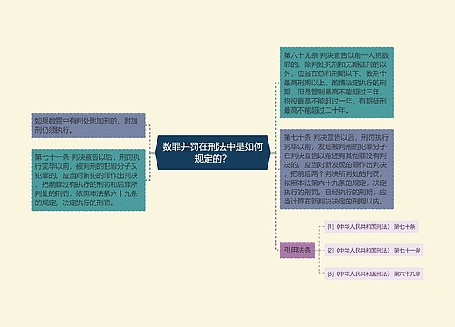 数罪并罚在刑法中是如何规定的？