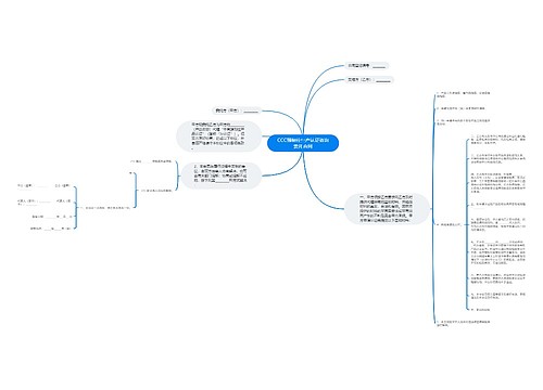 CCC强制性生产认证咨询委托合同