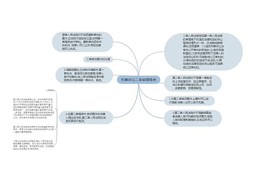 刑事诉讼二审审理程序