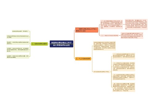 我国刑法理论规定上对于放火罪是如何认定的