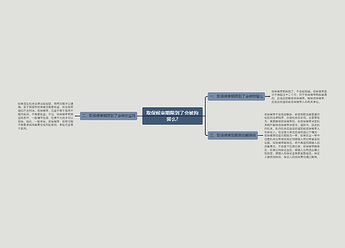 取保候审期限到了会被拘留么?